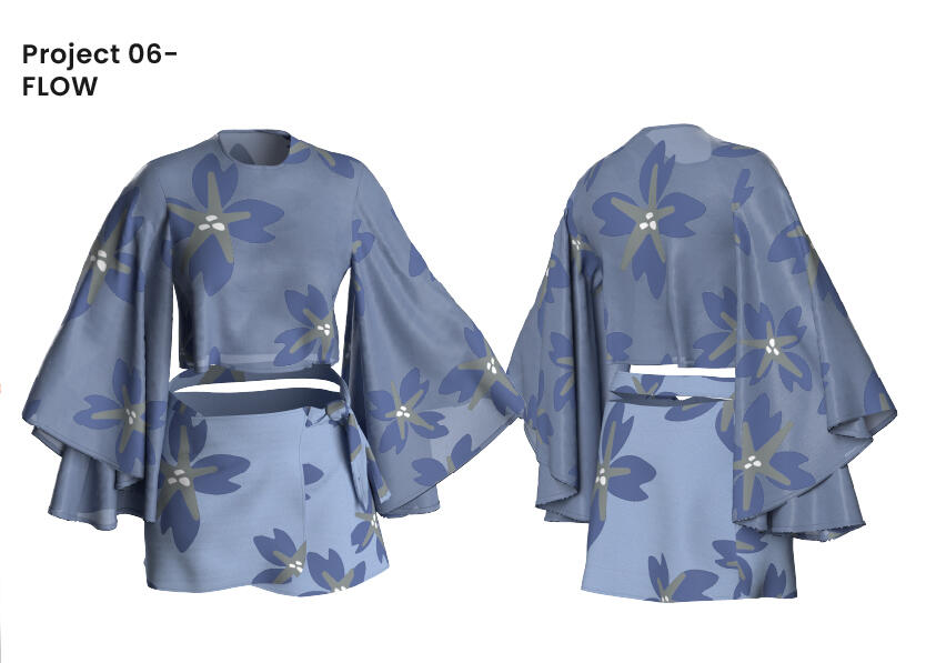 Martinsgardpatternmaking cases. projekt 06. flow pattern making